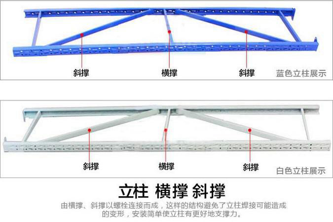 貨架細節(jié)展示